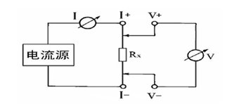 回路电阻测试仪原理