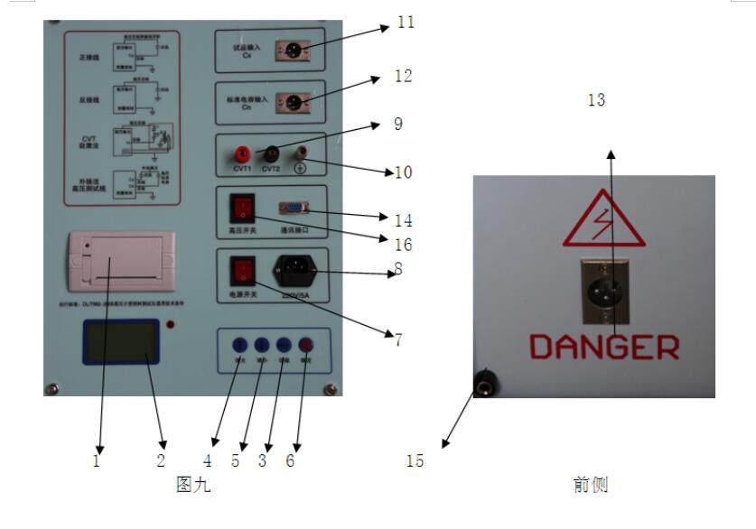 高压介质损耗测试仪