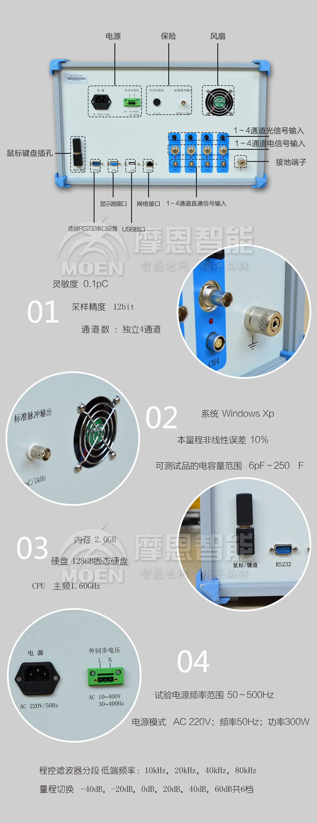 局放综合分析仪详情图