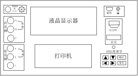 全自动变比组别测试仪厂家面板示意图