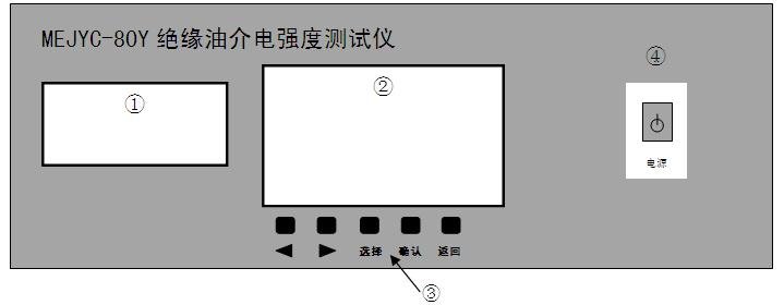 绝缘油介电强度测试仪厂家面板