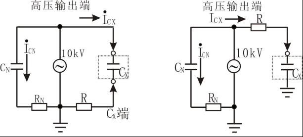 抗干扰介质损耗测试仪厂家工作原理