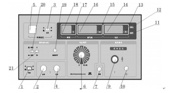 耐压试验设备厂家仪器功能键布局