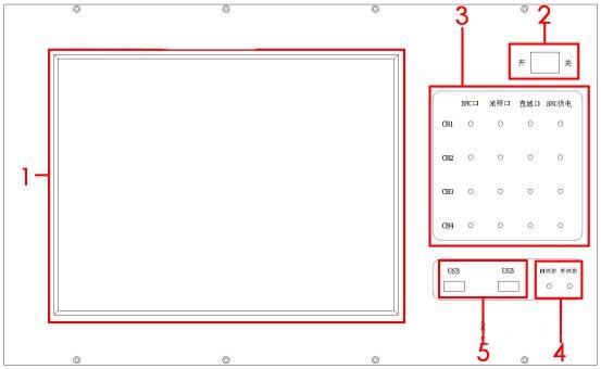 局放测试仪厂家前面板