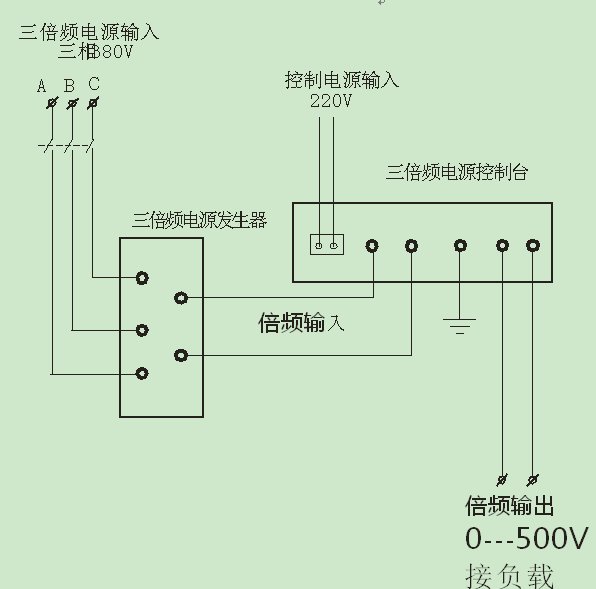 三倍频感应电压发生器厂家接线图