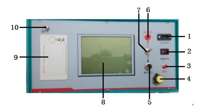 电容电流测试仪面板