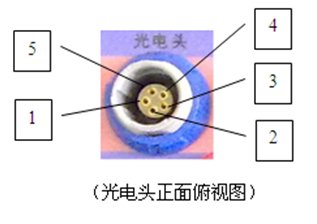 三相电能表现场校验仪脉冲信号接线正面