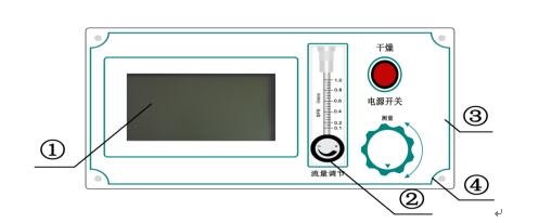 智能微水仪厂家面板结构 智能微水仪厂家面板结构