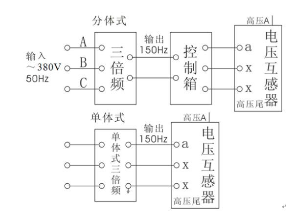 感应耐压试验装置厂家试验接线示意图