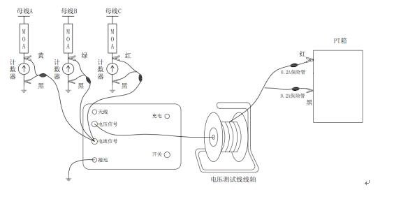 氧化锌避雷器阻性电流测试仪测量接线 氧化锌避雷器阻性电流测试仪测量接线