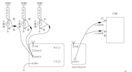 无线方式接线示意图 无线方式接线示意图