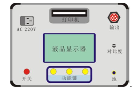 超低频发电机耐压测试仪厂家仪器结构