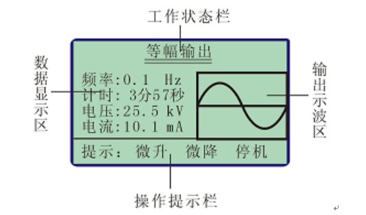 超低频发电机耐压测试仪显示器示意图