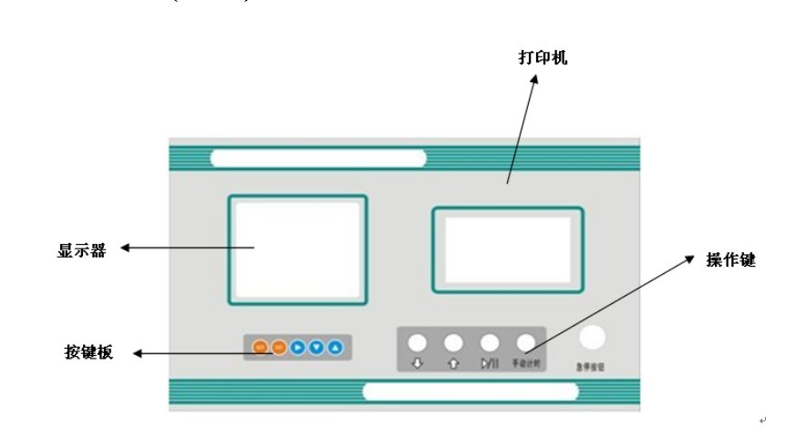 智能控制箱厂家面板示意图 智能控制箱厂家面板示意图