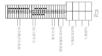 控制台端子定义图