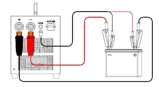 蓄电池单体活化仪厂家测试条件