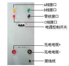后面板接线图