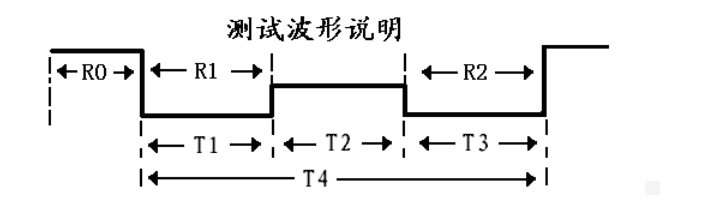 变压器有载分接开关测试仪厂家测试波形 变压器有载分接开关测试仪厂家测试波形