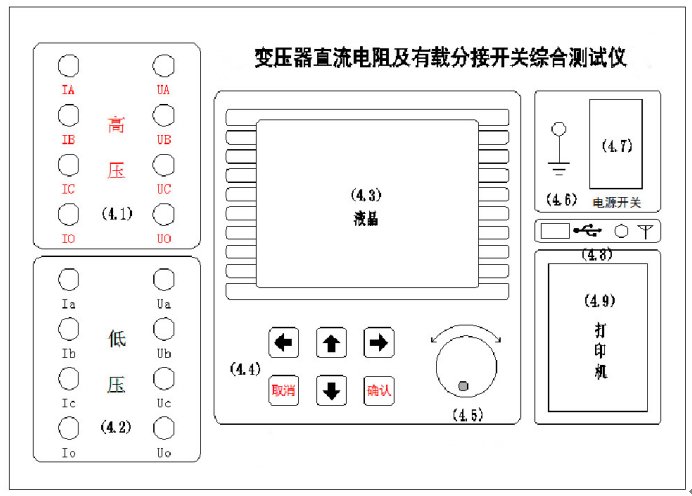 变压器直流电阻及有载分接开关综合测试仪厂家面板 变压器直流电阻及有载分接开关综合测试仪厂家面板
