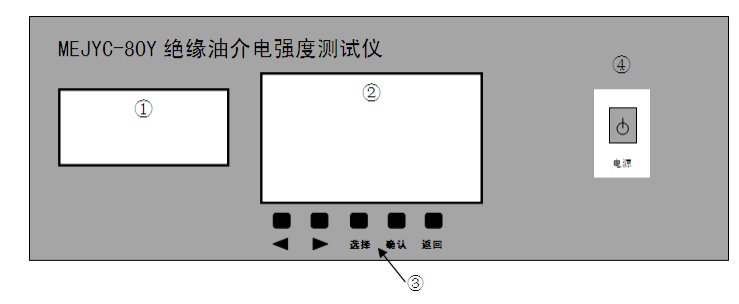 绝缘油耐压测试仪厂家面板