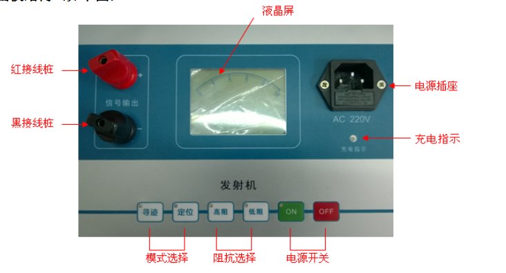 电缆故障定位仪-路径仪 电缆故障定位仪-路径仪