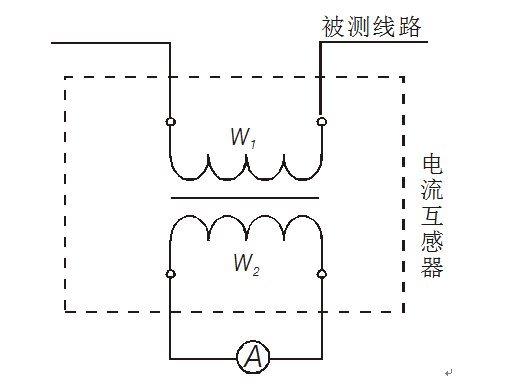 互感器校验仪原理图