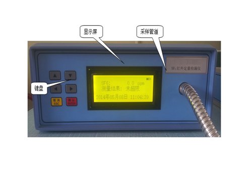 SF6红外定量检漏仪