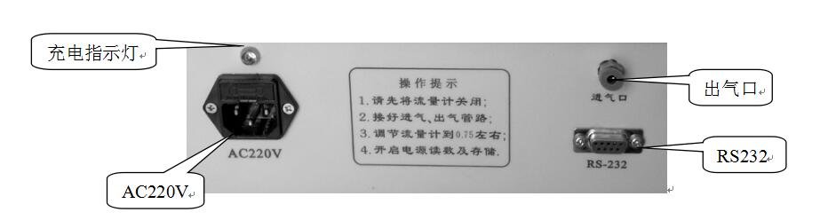 SF6微水测试仪后面板