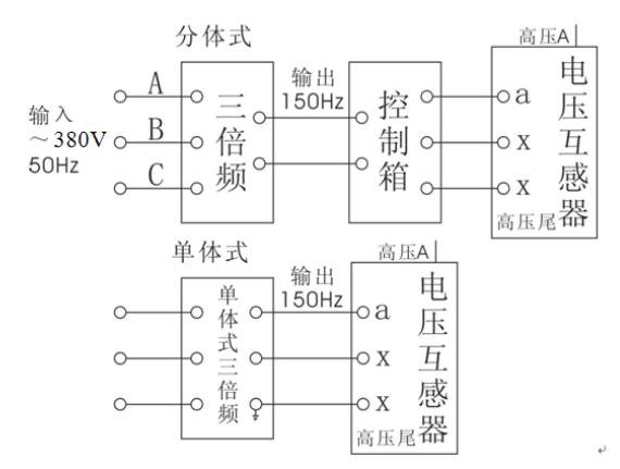 三倍频电源发生器