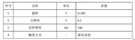 电压检测技术参数 电压检测技术参数