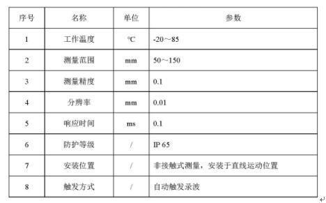 激光传感器参数 激光传感器参数