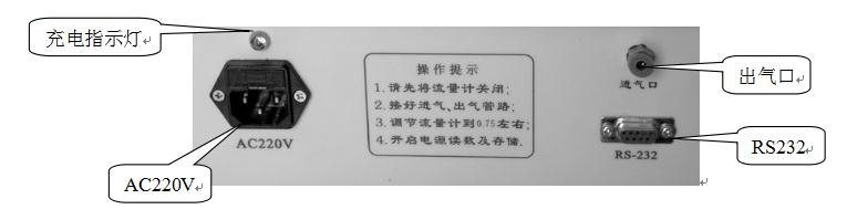 智能微水测试仪后面板