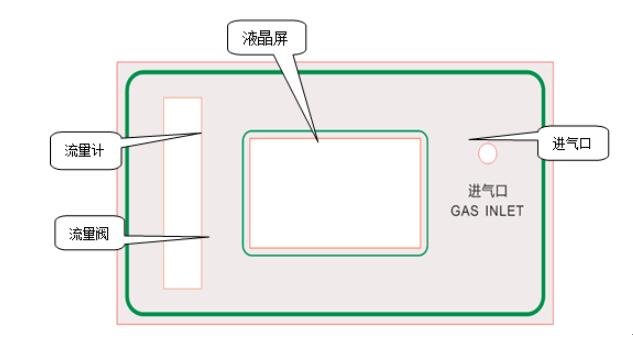 SF6智能微水测量仪前面板