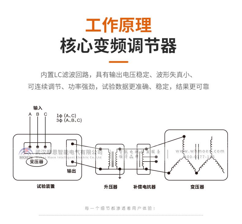 感应耐压试验装置详情图2