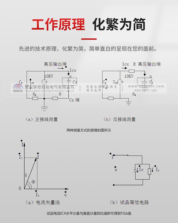 抗干扰介损自动测试仪工作原理