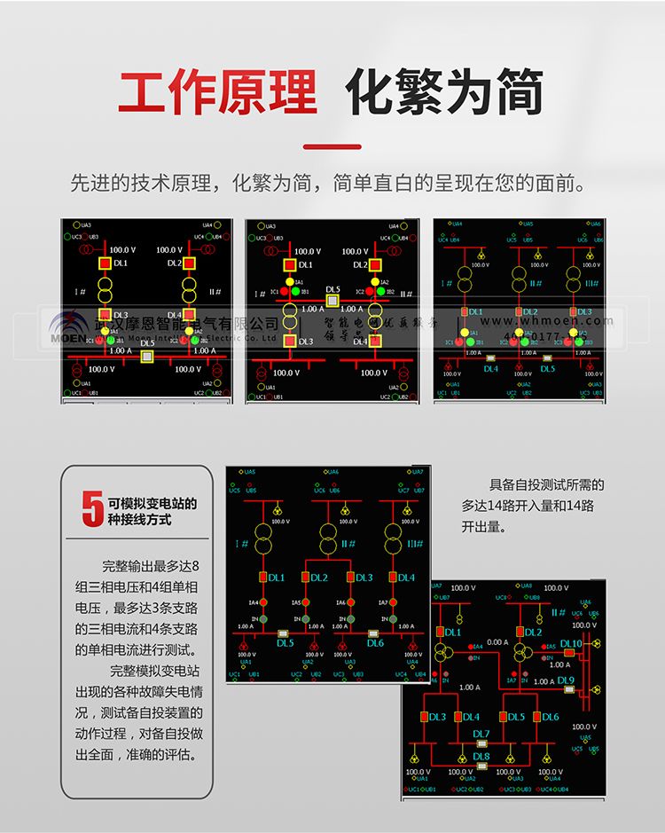 备自投综合测试仪工作原理