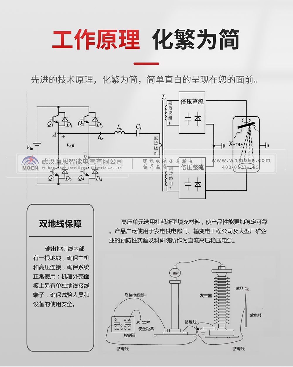 程控型直流高压发生器工作原理