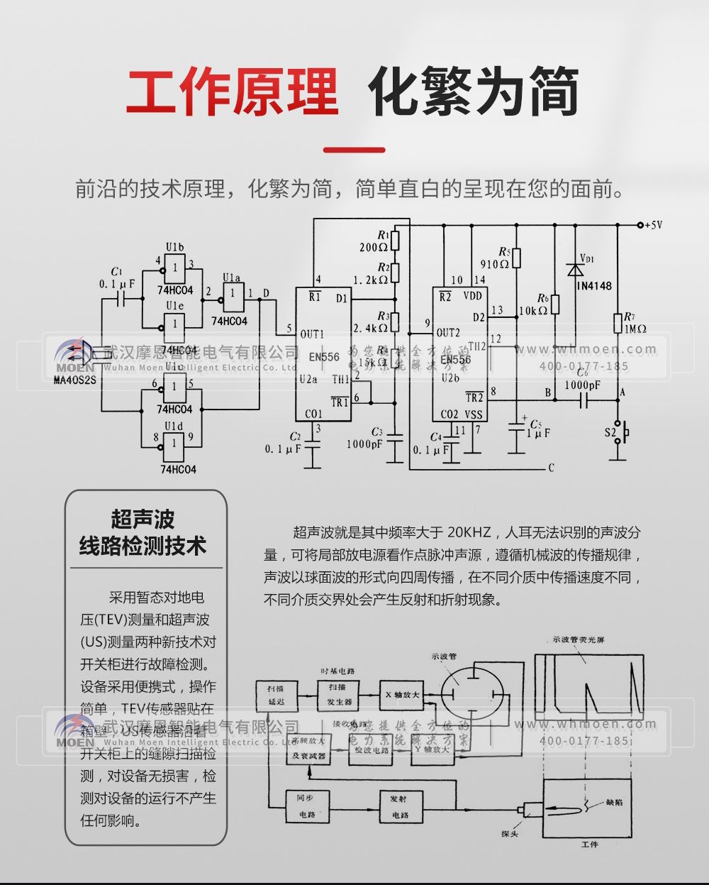 局部放电检测仪工作原理