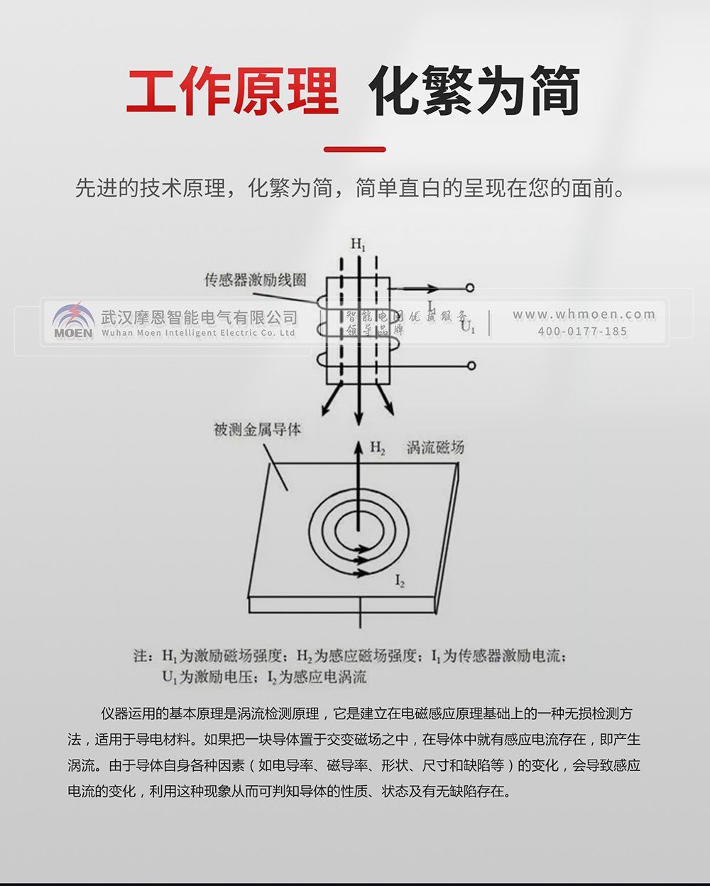 金属电导率仪工作原理