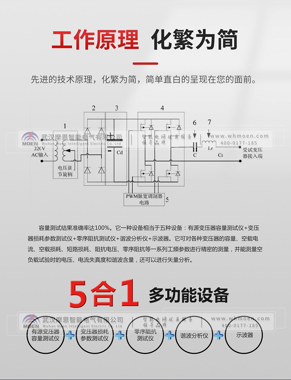 有源变压器容量及特性测试仪工作原理