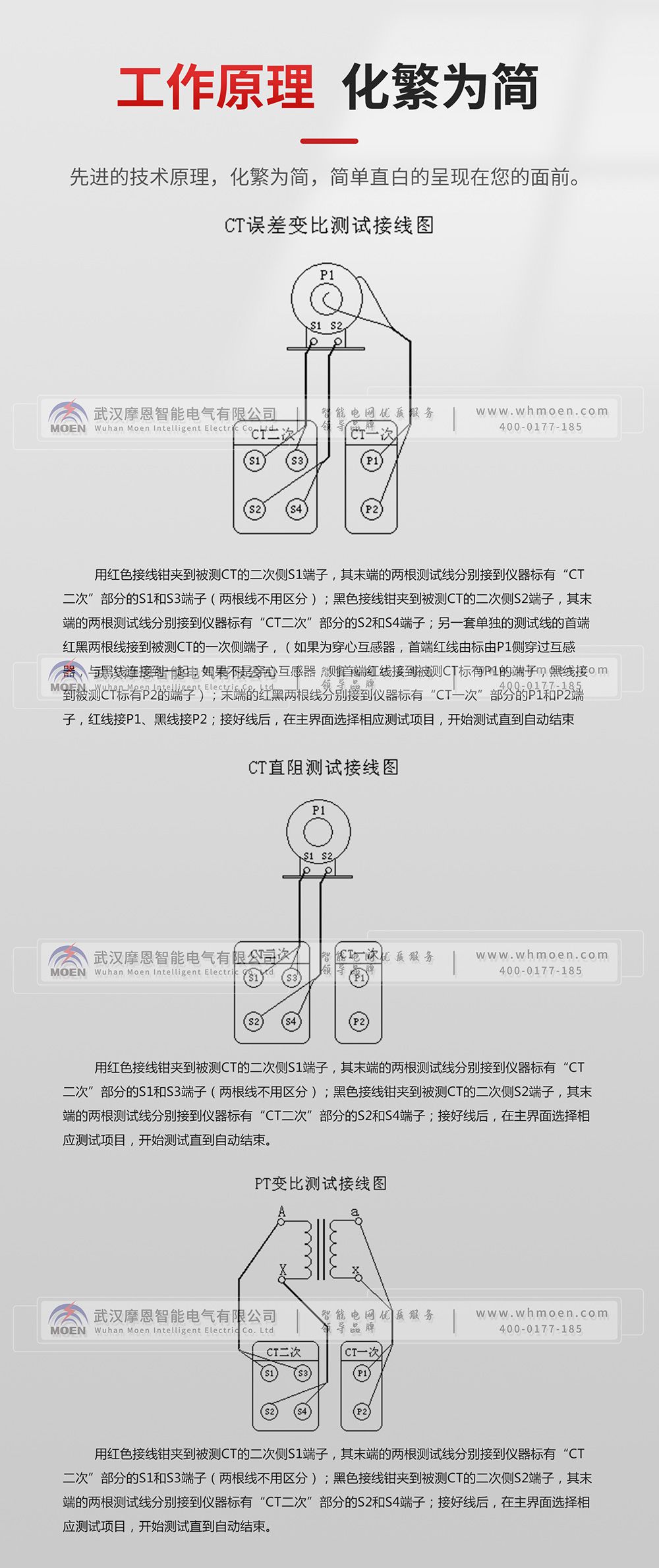 智能型电流互感器校验仪工作原理