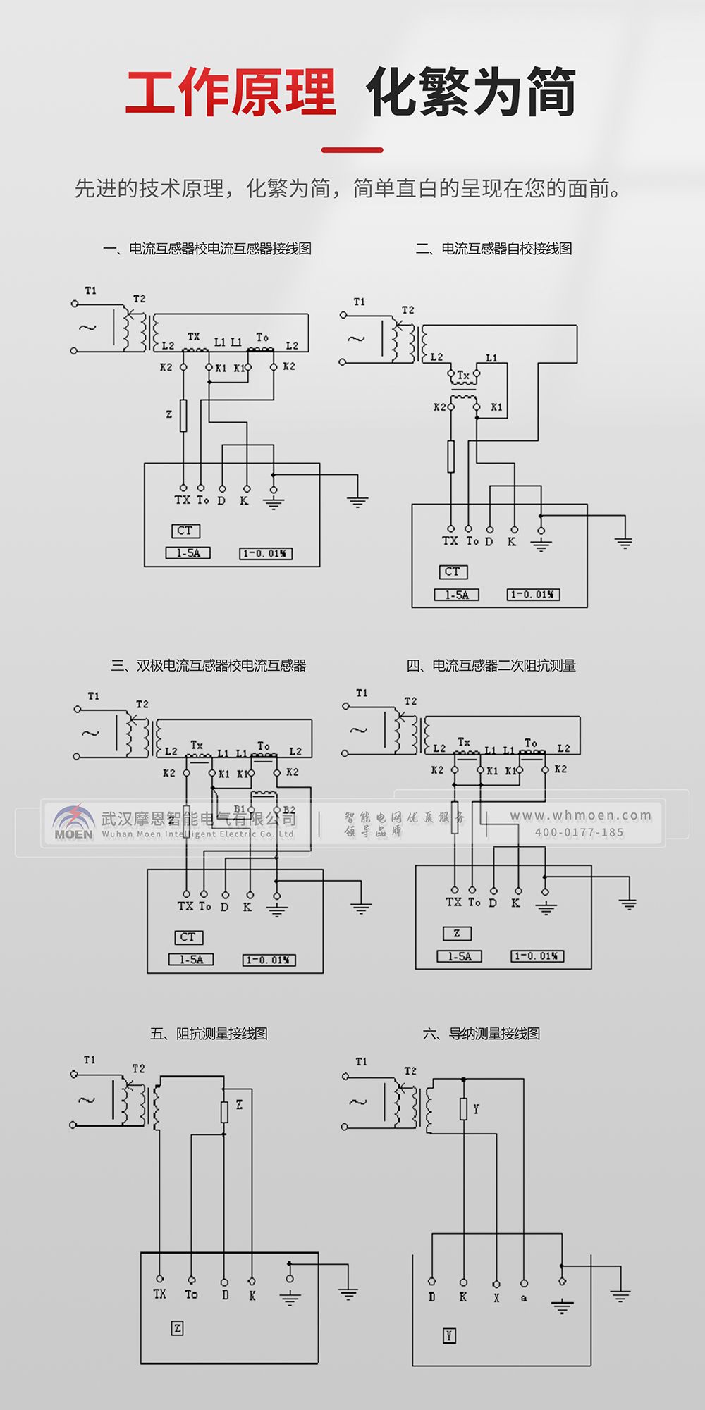 便携式互感器校验装置工作原理