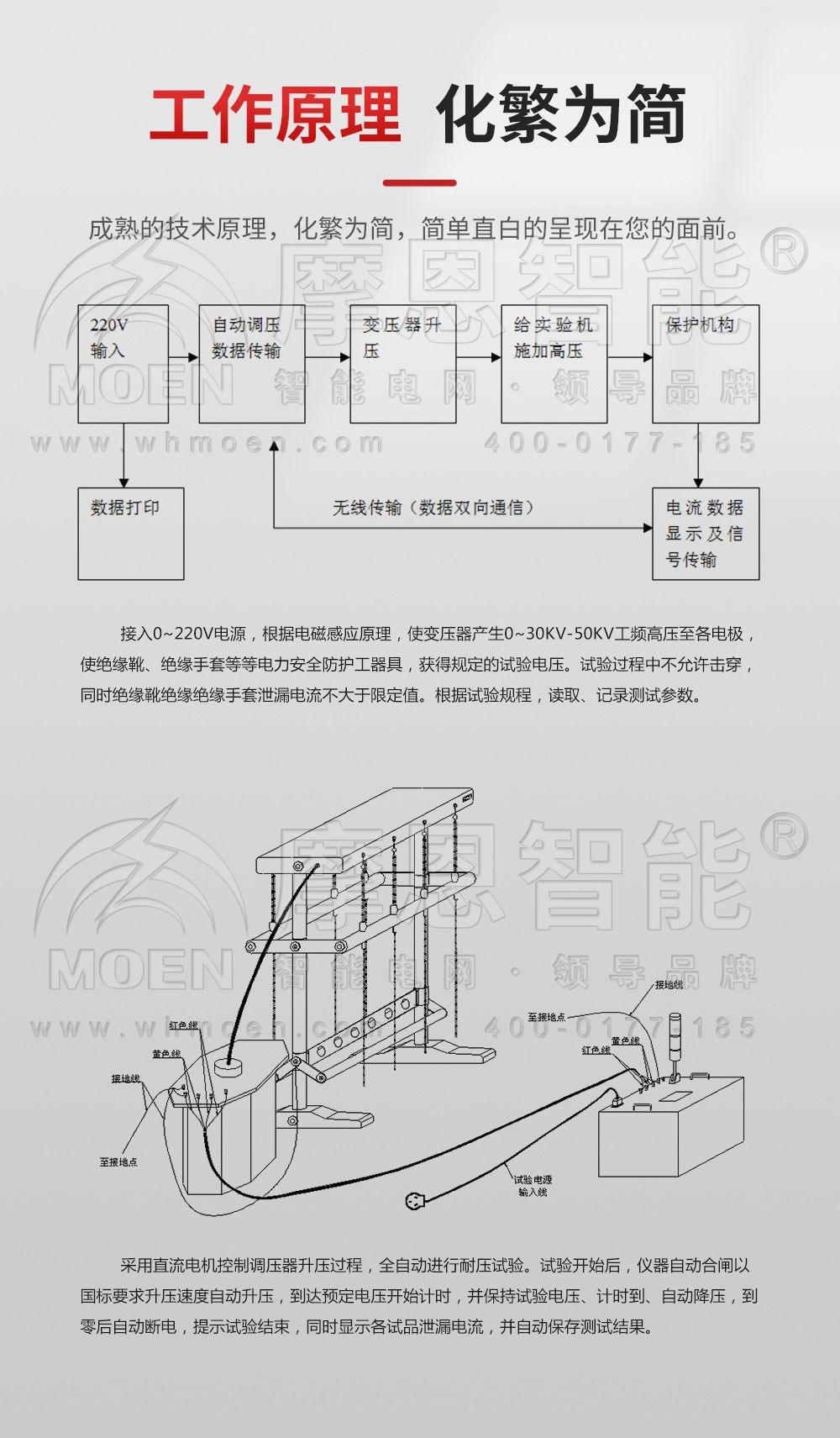 全自动绝缘靴(手套)耐压装置工作原则